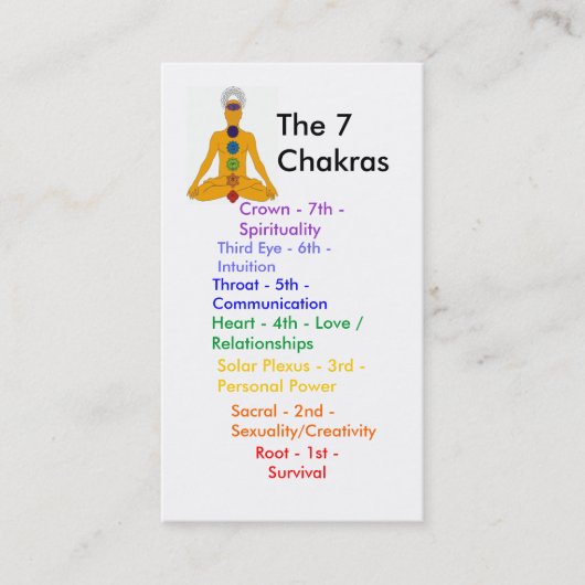 yoga chakras - Gepersonaliseerd - Gepersonaliseerd Visitekaartje (Voorkant)