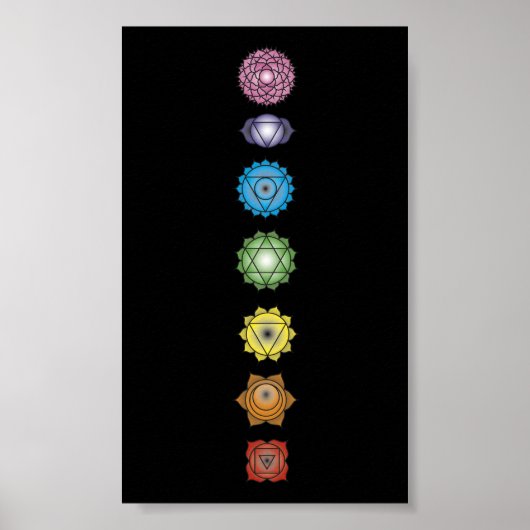 yoga chakras poster (Voorkant)