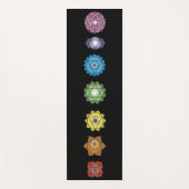 Yoga Chakra's zeven Yogamat (Voorkant)
