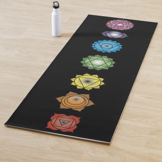 Yoga Chakra's zeven Yogamat (In situ)