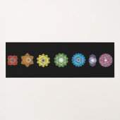 Yoga Chakra's zeven Yogamat (Achterkant (horizontaal))