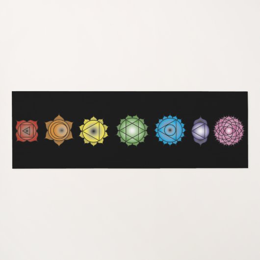 Yoga Chakra's zeven Yogamat (Achterkant (horizontaal))