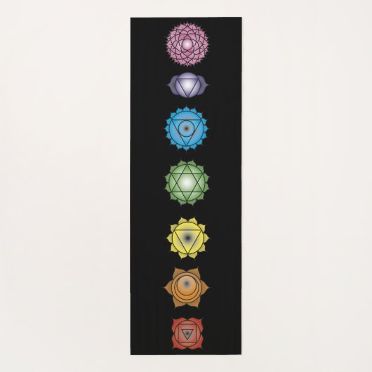 Yoga Chakra's zeven Yogamat (Achterkant)