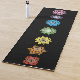 Yoga Chakra's zeven Yogamat