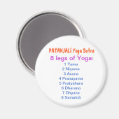 YOGA-checklist: 8 stappen PATANJALI SUTRA Magneet (Voorkant / Achterkant)
