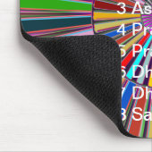 YOGA-checklist : 8 stappen van PATANJALI SUTRA Muismat (Hoek)