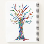 Yoga Instructor Spiral Notitieboek (Achterkant)