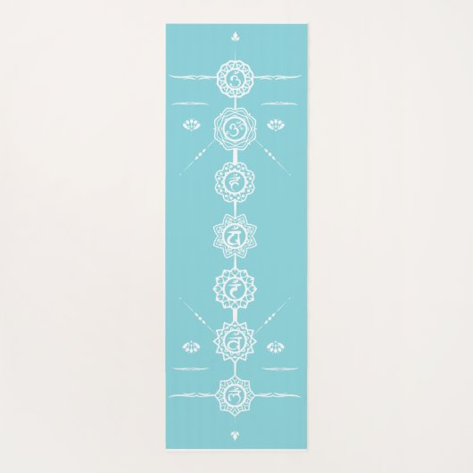 Yoga mat guide 7 Chakraan blue design (Achterkant)