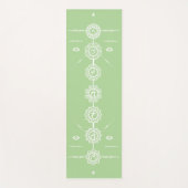 Yoga mat guide 7 Chakras green design (Voorkant)