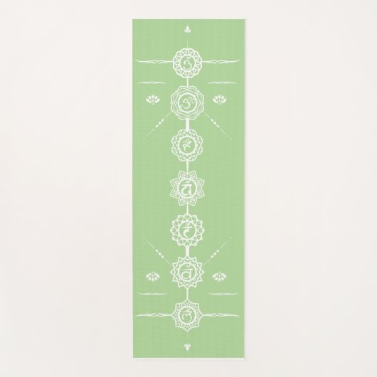 Yoga mat guide 7 Chakras green design (Voorkant)