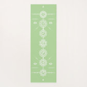 Yoga mat guide 7 Chakras green design (Achterkant)