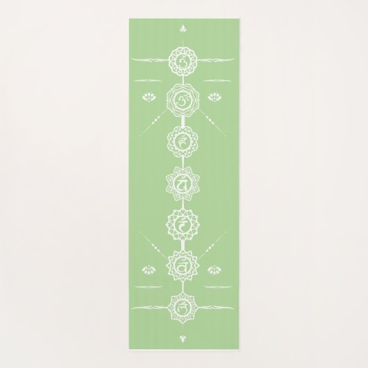 Yoga mat guide 7 Chakras green design (Achterkant)