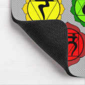YOGA REIKI SEVEN CHAKRA SYMBOLS MOUSEPAD. MUISMAT (Hoek)