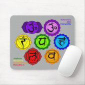 YOGA REIKI SEVEN CHAKRA SYMBOLS MOUSEPAD. MUISMAT (Met muis)
