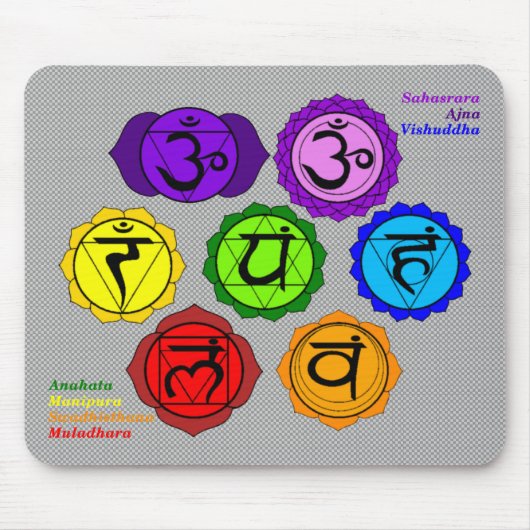 YOGA REIKI SEVEN CHAKRA SYMBOLS MOUSEPAD. MUISMAT (Voorkant)