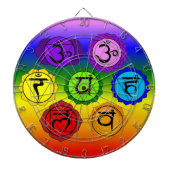 YOGA REIKI SEVEN CHAKRA SYMBOLS RAINBOW DART BOARD DARTBORD (Voorkant)