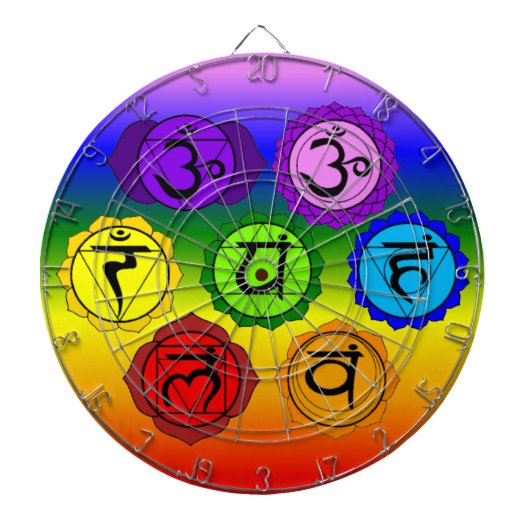 YOGA REIKI SEVEN CHAKRA SYMBOLS RAINBOW DART BOARD DARTBORD (Voorkant)
