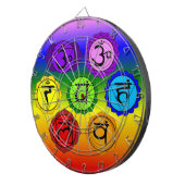 YOGA REIKI SEVEN CHAKRA SYMBOLS RAINBOW DART BOARD DARTBORD (Voorkant Rechts)