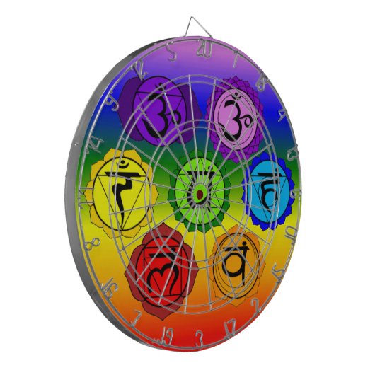 YOGA REIKI SEVEN CHAKRA SYMBOLS RAINBOW DART BOARD DARTBORD (Voorkant Links)