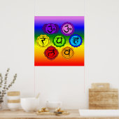 Yoga Reiki Seven Chakras Symbols Rainbow BG Poster (Keuken)