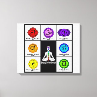Yoga Reiki Zeven Chakra's Symbolen Grafiek Canvas. Canvas Afdruk