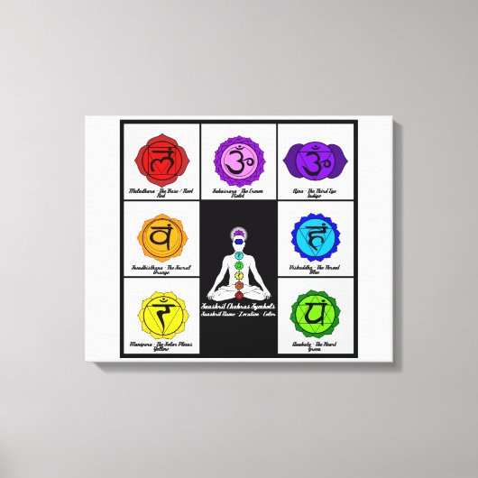 Yoga Reiki Zeven Chakra's Symbolen Grafiek Canvas. Canvas Afdruk (Voorkant)