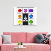 Yoga Reiki Zeven Chakra's Symbolen Grafiek Canvas. Canvas Afdruk (Insitu (Woonkamer))