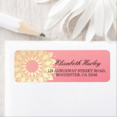 Yoga Studio Meditation Instructor Golden Mandala Etiket (Insitu)