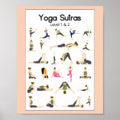 Yoga Sutra Level 1 & 2 Poster (Voorkant)