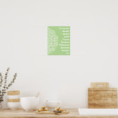 Yoga Words White Mandala Poster (Keuken)