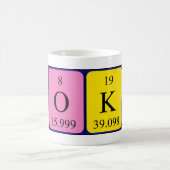 Yoko periodieke lijstnaam mok (Center)