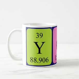 Yona periodieke lijstnaam mok