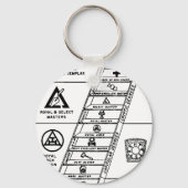York Rite Ladder Sleutelhanger (Voorkant)