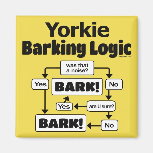 Yorkie Barking Logic Magneet (Voorkant)