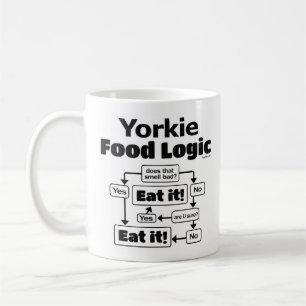 Yorkie Food Logic Koffiemok