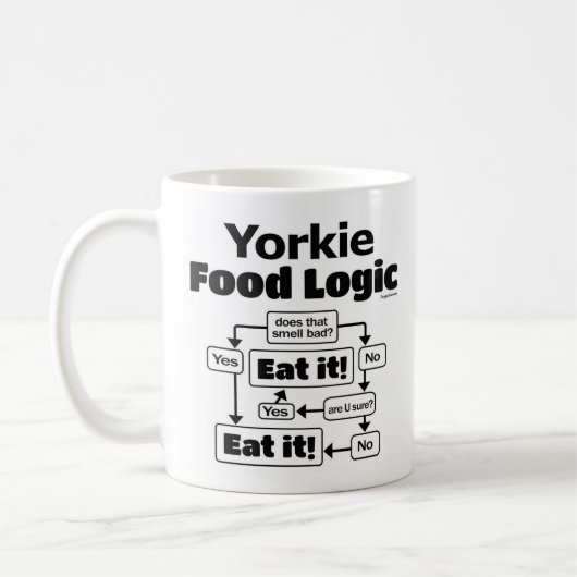 Yorkie Food Logic Koffiemok (Links)