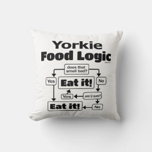 Yorkie Food Logic Kussen