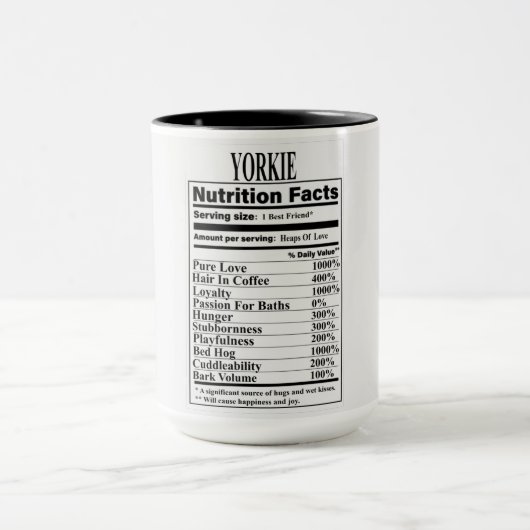Yorkie Nutrition Facts Mok (Midden)