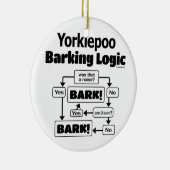 Yorkiepoo Barking Logic Keramisch Ornament (Rechts)