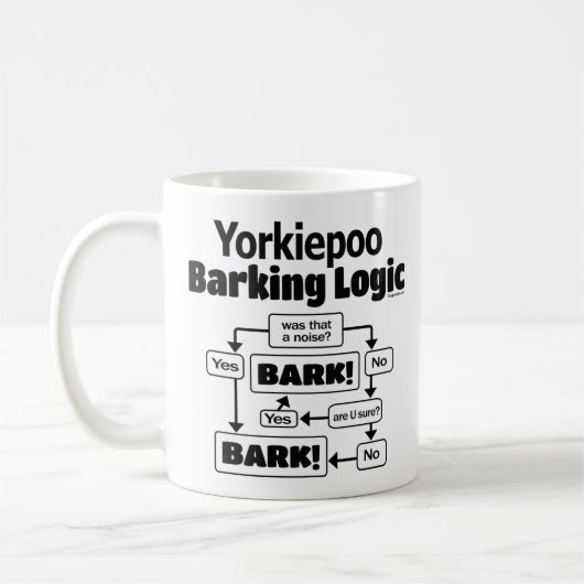 Yorkiepoo Barking Logic Koffiemok (Links)