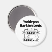 Yorkiepoo Barking Logic Magneet (Voorkant / Achterkant)