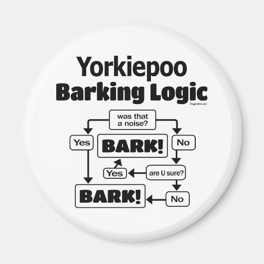 Yorkiepoo Barking Logic Magneet (Voorkant)
