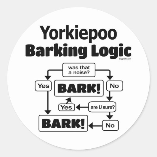 Yorkiepoo Barking Logic Ronde Sticker (Voorkant)