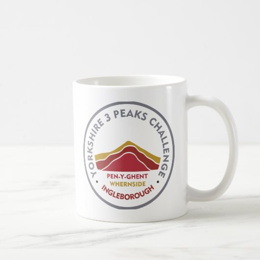 Yorkshire 3 Peaks Challenge Wandelroute Koffiemok (Rechts)