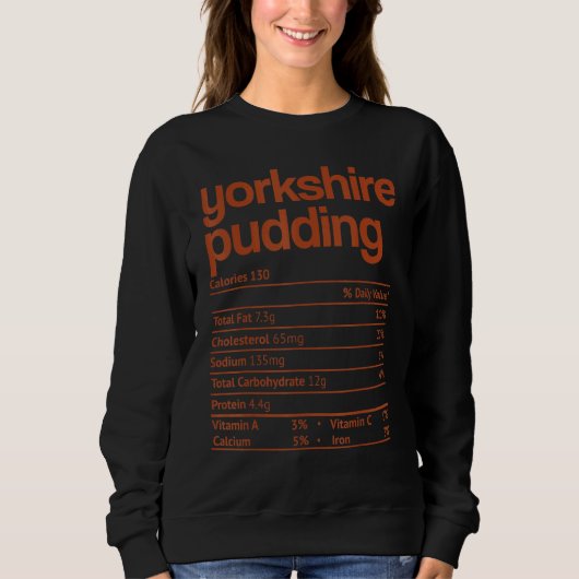 Yorkshire Pudding Voeding Fact Thanksgiving Chri Trui (Voorkant)