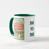  Yorkshire Railroad Tourist Guide Artwork Mok (Voorkant links)