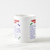 YORKSHIRE TERRIER PL2 KOFFIEMOK (Center)