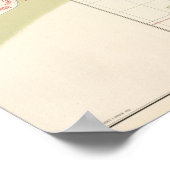 Yorktown, Gloucester, Va Poster (Hoek)