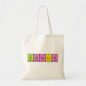 Yoselin periodieke lijstnaam canvas tas (Voorkant)