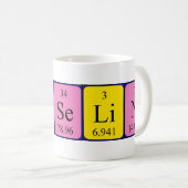 Yoselin periodieke lijstnaam mok (Voorkant rechts)